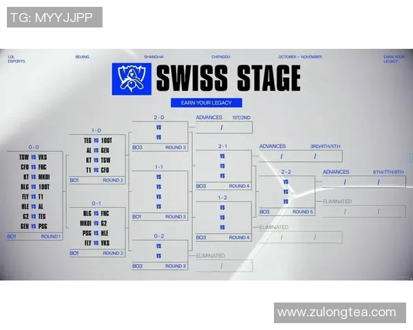 电竞新闻S15LOL比分权威发布DOTA2实力榜单全面解析各战队表现与未来潜力